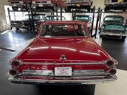 Image result for Vermilion 1962 Polara