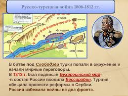 Уникальная программа снижения веса от фаберлик. Vneshnyaya Politika Rossii V 1801 1812 Gody Prezentaciya Doklad