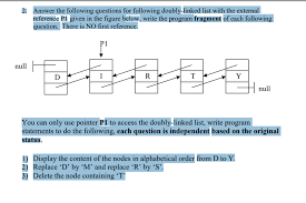 The linked list insertion is based on alphabetical order of the given names. 2 Answer The Following Questions For Following Dou Chegg Com