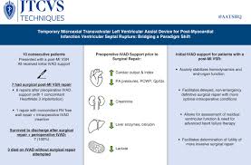Image result for Myocardial Infarction Stabilization