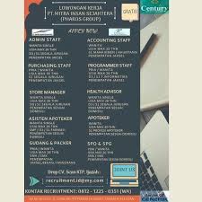 Jakarta base, surabaya base, makassar base. Lowongan Kerja Smk Posisi Accounting Staff Juli 2021