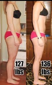 Pin On Weight Loss Lose Inches