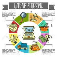 E Commerce Online Shopping Shipping Commerce Sketch Infographics