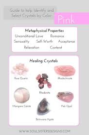 Crystals By Color Pink Healing Crystal Jewelry Crystal Healing