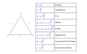 Learn more about its derivation, and also explore hundreds of other calculators covering topics including. Triangle Equations Formulas Calculator