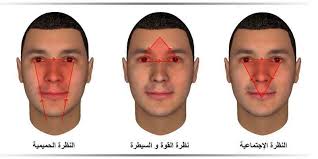 التواصل البصري و التحديق إلى أين تنظر مدونة أسرار الوجه Body Language Face Reading Wise Words Quotes