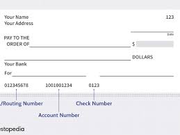 What are void cheques used for? Routing Number Vs Account Number What S The Difference
