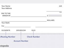 You'll provide information on to whom you're granting power of attorney, which transactions you want the person to be able to take, and for how long they're authorized to have access. Routing Number Vs Account Number On Checks