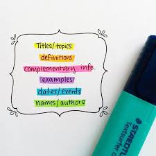 I Ve Started Colour Coding My Revision And It Is Very Useful I Do Suggest That You Give It A Try School Study Tips Study Notes Study Tips