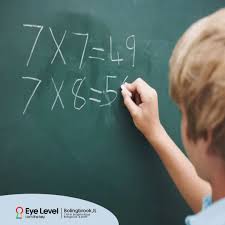 Does Your Child Struggle In Math Get Discouraged And Even Stop Trying Hard Enough To Stay Current With Their Classmates Eye L Math Pro Problem Solving Math