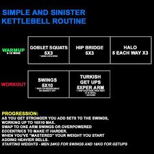 The global leader in sports business education. Reddit Kettlebell Simple And Sinister Is This Right Kettlebell Kettlebell Routines Kettlebell Workout