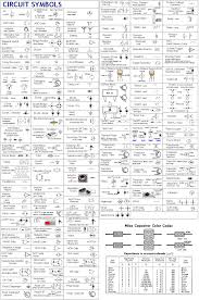 Prototypic Circuit Schematic Symbols Chart Electronic