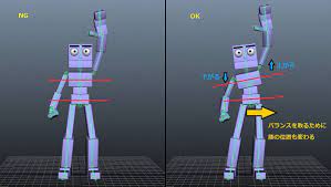 mox motionがキーフレームアニメーションの作法を伝授 手付けモーション制作セミナー レポート 特集 cgworld jp アニメーション モーション 身体の動き