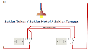 We did not find results for: Cara Wiring Saklar Tukar Lampu Tangga Dan Hotel Teknisi Listrik