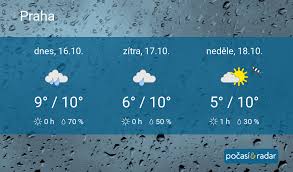 Předpověď počasí pro českou republiku. Pocasi Radar Pocasi O Vikendu Dnes A V Sobotu Facebook