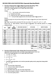 Contoh kasus dan pembahasan linear programming: Doc Metode Pemulusan Eksponensial Exponential Smoothing Method Rizki Belida Academia Edu