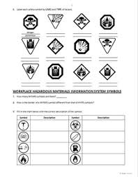 We did not find results for: Lab Safety Symbols Worksheet Nidecmege