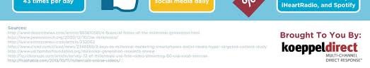 Image description or image title. How To Cite A Website As A Source For Your Article Or Book