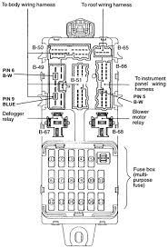 Dae14 2001 eclipse fuse box diagram digital resources clicking this will make more experts see the question and we will remind you. 2g Fuse Box Layouts Merged 7 7 Cover Map Fuses Diagram Location Dsmtuners Com