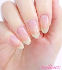 How to differentiate the two? Almond Nail Shape Nailbees