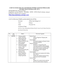 (1)program / rencana kerja ra.uq. 17 Rppm Tema Keluargaku Paud Jateng Background Silabus Rpp