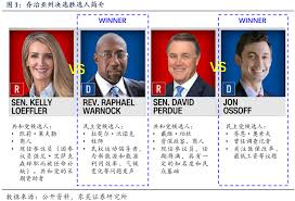 美東時間1月4日，喬治亞州法院舉行聽證會，受理喬州選民的請願，審查富爾頓縣的郵寄選票問題。 新唐人、大紀元將進行現場直播（中文同聲翻譯）。 敬請收看。 喬治亞州富爾頓縣高等法院（the superior court of fulton county）週一將聽取喬州選民的訴狀，他們要求對該縣2020年11月總統大選. 4f Zvntcoqkjm