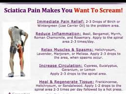 Pin On Essential Oils Etc