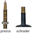 Difference Between Presta And Schrader Valves TriGearGuru