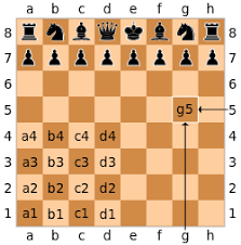 تناوب مشترك من السهل أن تؤذي لعبة تلعب على ملعب الشطرنج اول حرف دال -  mindyourheadapp.com