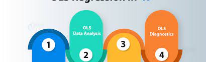 8 Simple Steps To Implement Ols Regression Model In R By Anjita Agrawal Dataflair Medium