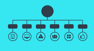 marketing flowchart clipart images gallery for free download