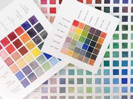 5 types of watercolor charts type 4 color mixing chart