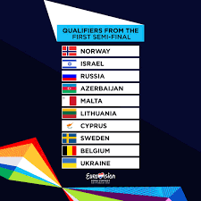 Qualification for the grand final: Eurovision Song Contest On Twitter What A Show Here Are Your First Semi Final Qualifiers Eurovision Https T Co Nkunlxm0a0