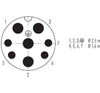 Bayonet HEC Power