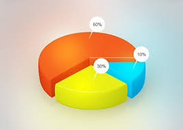 Clean Clear Web Ui Pie Chart Psd Welovesolo