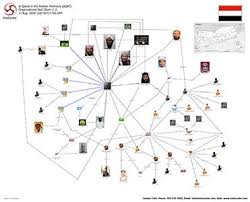 Amazon Com Intelcenter Al Qaeda In The Arabian Peninsula