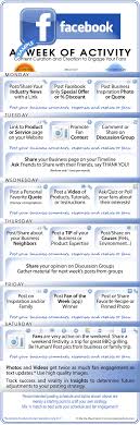 Ejemplo De Programacion De Una Semana En Facebook Infografia Infographic Socialmedia Tics Y Formacion Redes Sociales Marketing Marketing De Contenidos Comercializacion De Contenidos