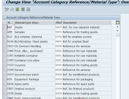 Automatic Account Determination Sap Blogs