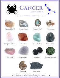 Crystals And The Zodiac Healing Crystal Jewelry Crystal Healing Stones Crystal Healing