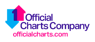 Beentothemovies Official Film Chart 27th December 2018