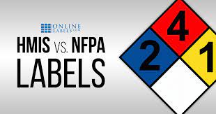 Almost all the chemicals we get in this facility have the familiar blue, red, and yellow colored bar labels indicate, respectively, the health, flammability, and reactivity hazard associated with the material. Hmis Vs Nfpa Labels What S The Difference