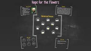 Stripe had to think back about the pile. Hope For The Flowers By Chelsea Kent On Prezi Next