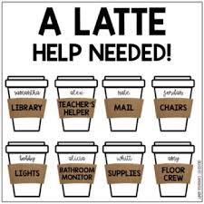 Coffee Shop Classroom Theme Decor Editable By Samantha Henry Tpt Classroom Jobs Classroom Themes Teacher Classroom