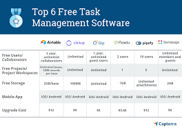 6 Best Free Task Management Software