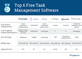 6 best free task management software