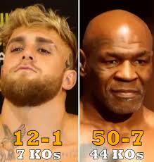 Jake Paul talks about Mike Tyson's punches. 🏆 Jake Paul: ''Mike's punches  I could see coming... He was strong, but he didn't land anything clean. So  I honestly didn't feel Mike Tyson's