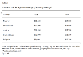 Try Our Free Apa Citation Generator Apa Format Guide