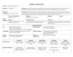 Naeyc Lesson Plan Template For Preschool Sample Weekly Lesson Pla Preschool Lesson Plan Template Kindergarten Lesson Plans Template Lesson Plans For Toddlers