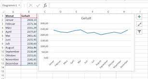 Check spelling or type a new query. Excel Liniendiagramm Super Schnell Erstellen