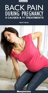 Pin On Pregnancy
